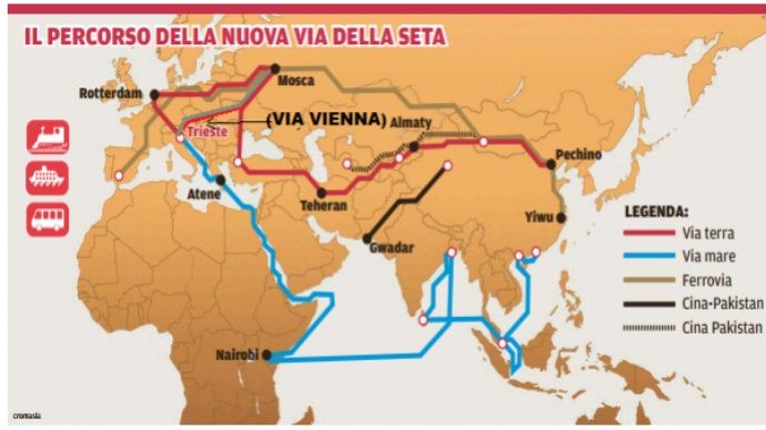 La proiezione italiana nel commercio internazionale: la minaccia cinese e le nuove opportunità