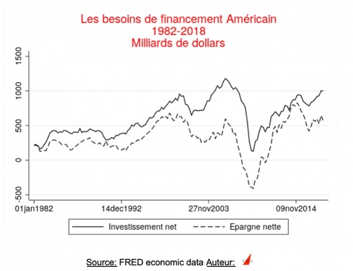 Guerra commerciale