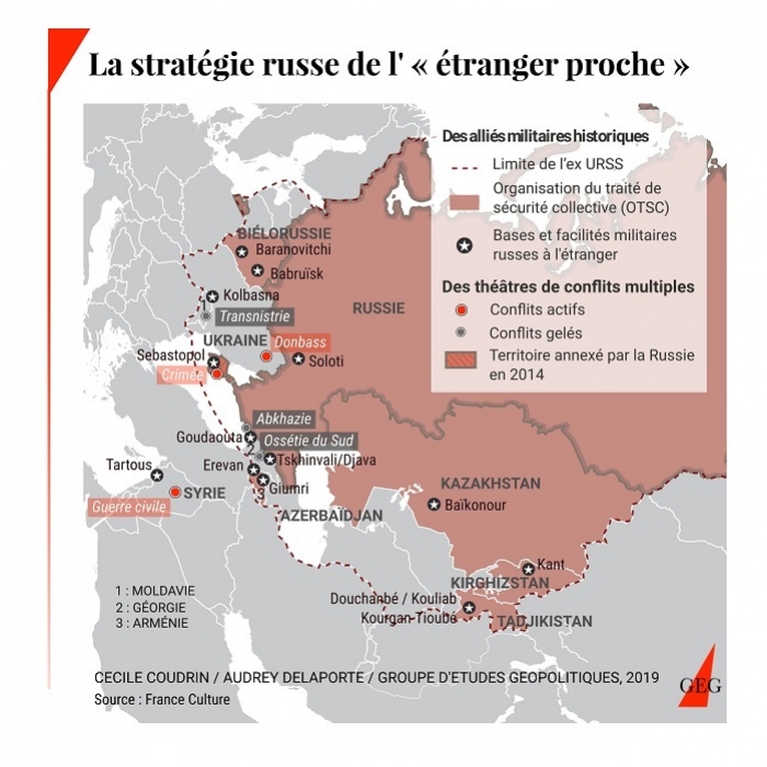 La Russia rafforza la sua presenza militare in Kirghizistan